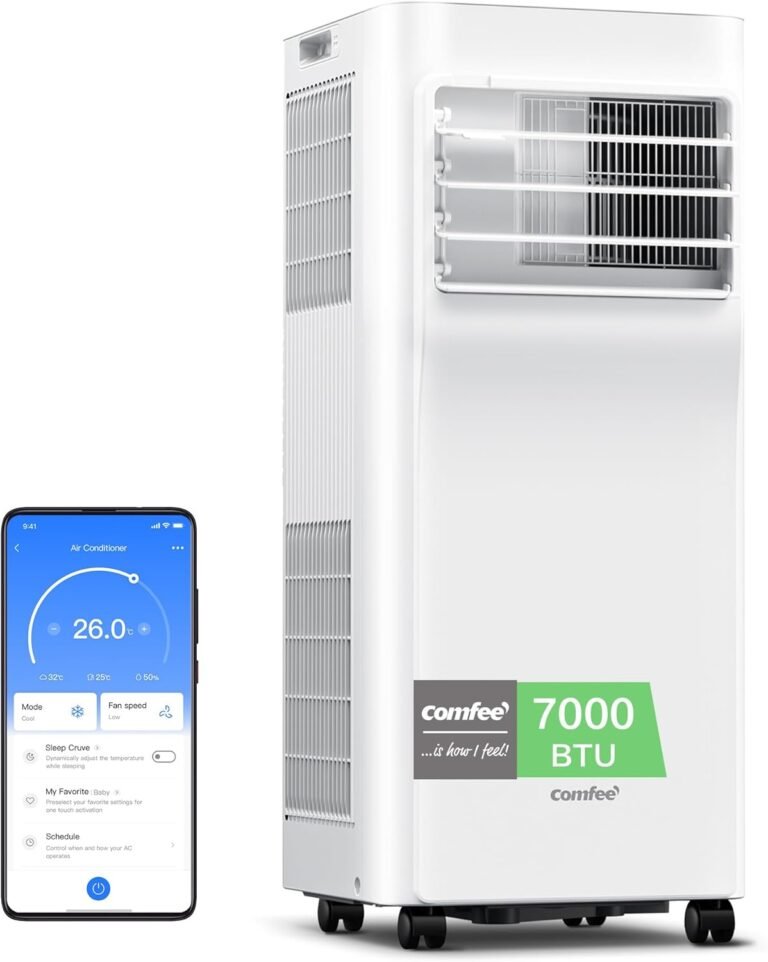 Comfee Smart Cool – 7000 BTU