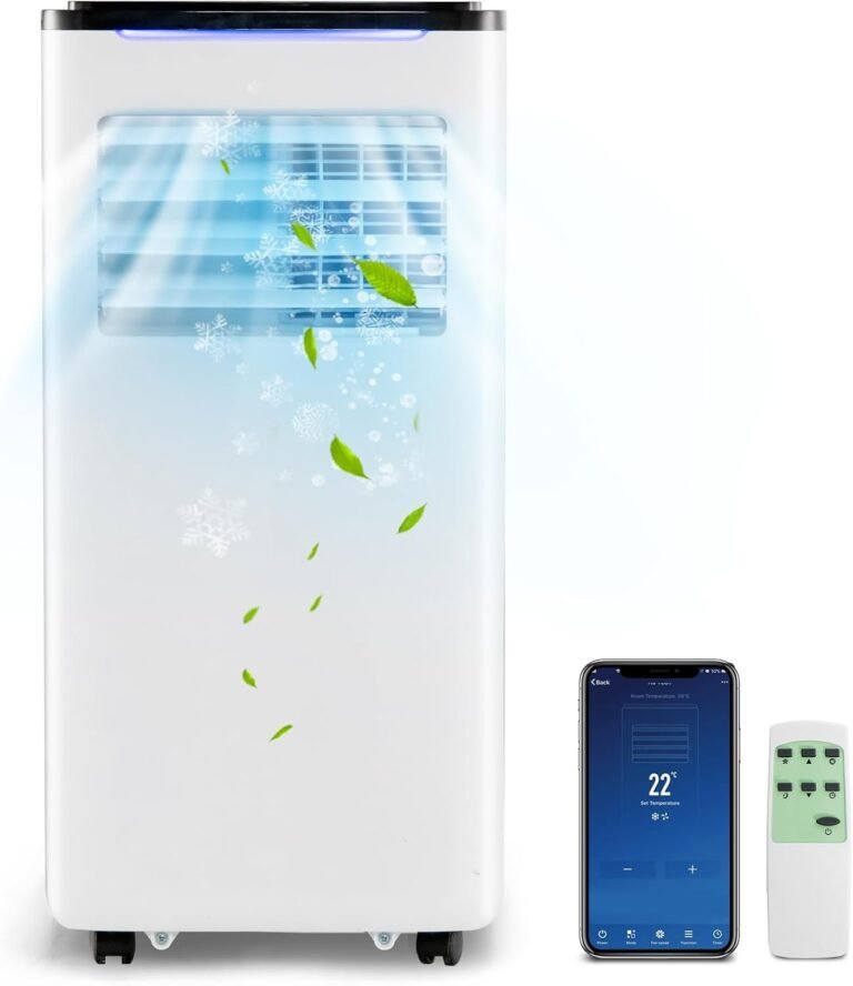 Goplus – 9000 BTU