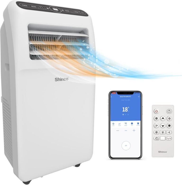 Shinco – 12 000 BTU R290