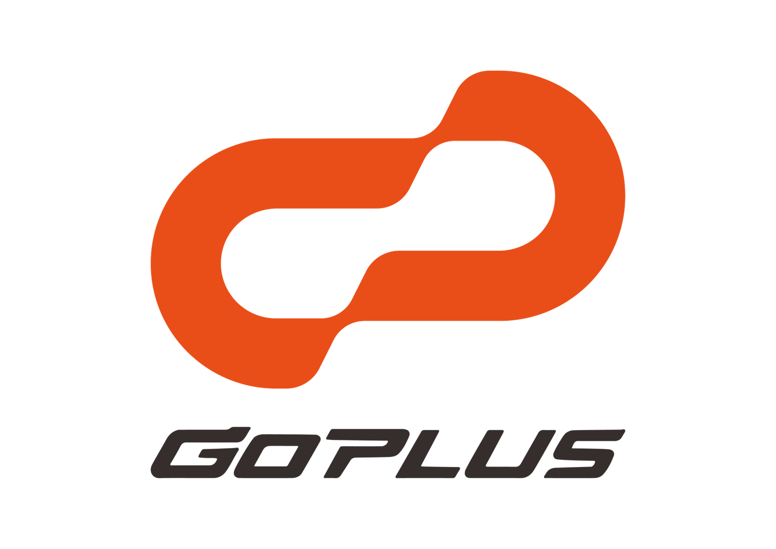 Goplus