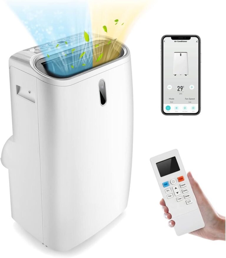Goplus – 14000 BTU